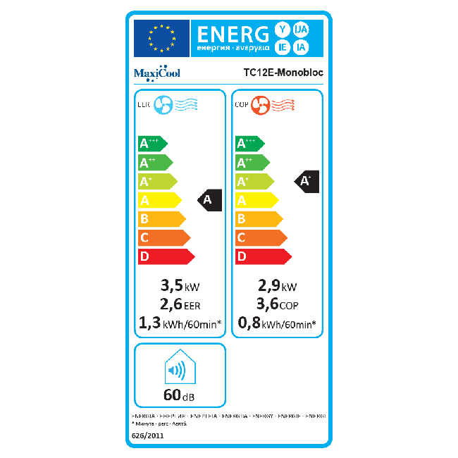 Monobloc airco DC Inverter 3,5kW + 1kW elektrische weerstand